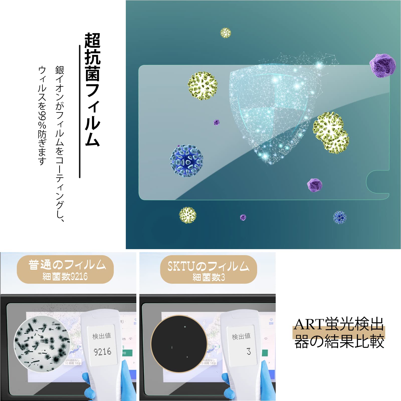 【送料無料】SKTU トヨタ カローラクロス10系後期・カローラシリーズ210系後期 8インチナビ適用 ガラス 液晶保護フィルム カローラスポーツ 専用 カローラツーリング カーナビフィルム カローラクロス アクセサリー カローラ アクセサリー スムースタッチ 反射防止 パーツ キ