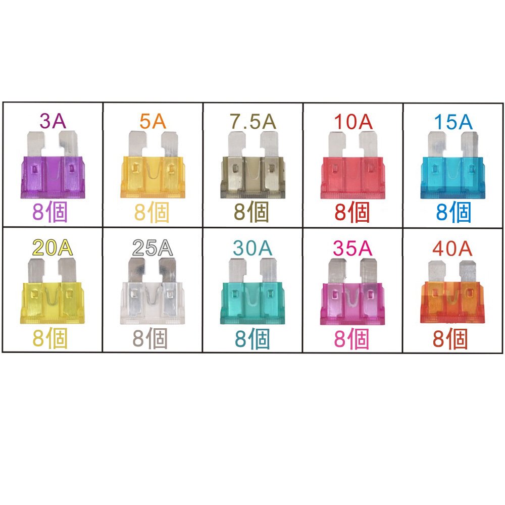 ������̵����Kiligen 80�� 12V-24V ɸ��ҥ塼�� �֥֥졼�ɥҥ塼��3A 5A 7.5A 10A 15A 20A 25A 30A 35A 40A�ҥ塼��æ�幩���դ�-��ư����