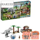 【送料無料】レゴ(LEGO)ジュラシック・ワールド インドミナス・レックス vs. アンキロサウルス 75941