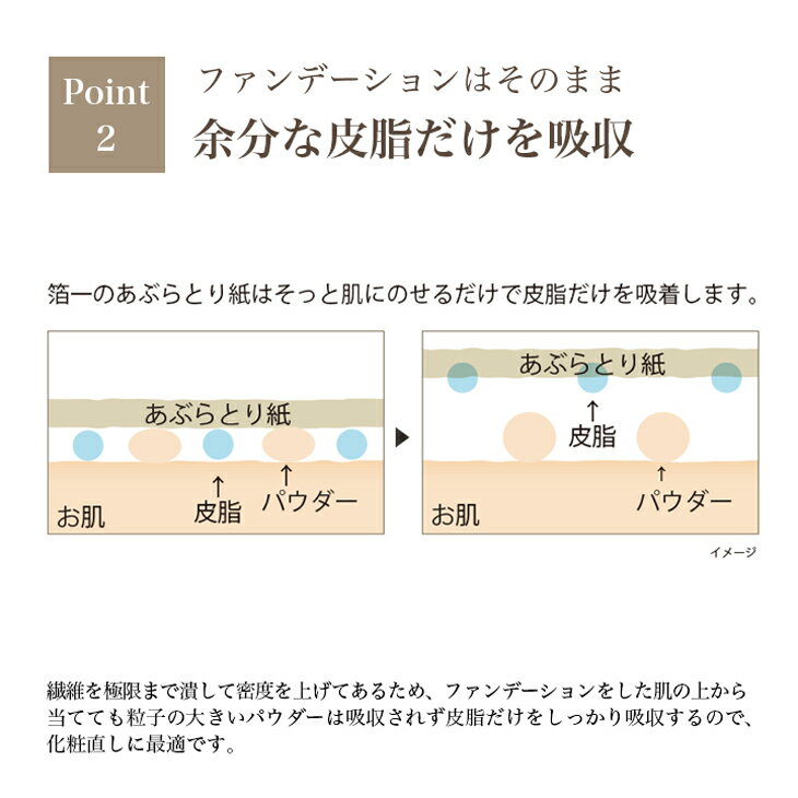 驚くほどの皮脂吸収力 金箔がちりばめられた贅沢なあぶらとり紙 さっと当てるだけで余分な皮脂を瞬間吸収 毛穴対策にも あぶらとり紙 金箔入り梅雅 ５冊セット 金沢金箔の箔一 はくいち 脂取り紙 効果 使い方 86 以上節約 清潔 人気 油とり紙 毛穴 油取り紙 スキンケア 皮脂