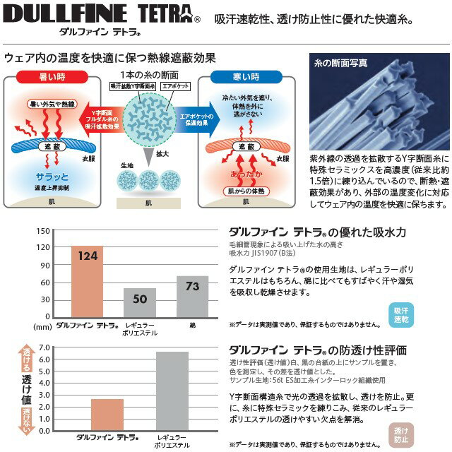 MD001 住商モンブラン ドクターコート メンズ 診察衣 シングルボタン 長袖 男性用 制菌 吸汗 速乾 制電 透け防止 袖口ひも入り MONTBLANC 医療用 学校 実験 研究 医師 ドクター 薬剤師 教師 薬局 医者 3L 4L 5L