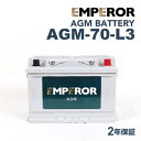 5月1日〜枚数限定最大2000円OFFクーポン配布中 Mini ミニR56 モデル(クーパー S) 型式(DBA-SV16) 年式(2010年3月-2013年1...