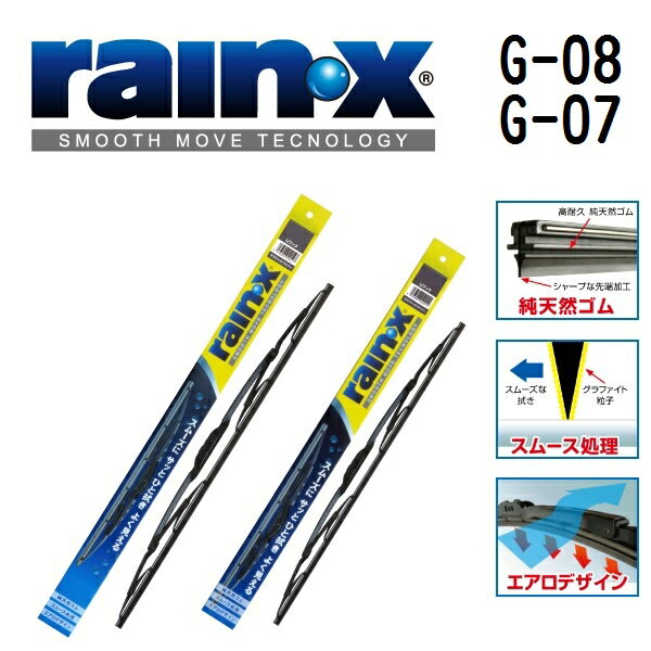 トヨタ bB[NCP3](bB[NCP]) RAINX(レインX) 国産車用トーナメントワイパーブレード グラファイトレインワイパー 500mm 475mm G-08 G-07