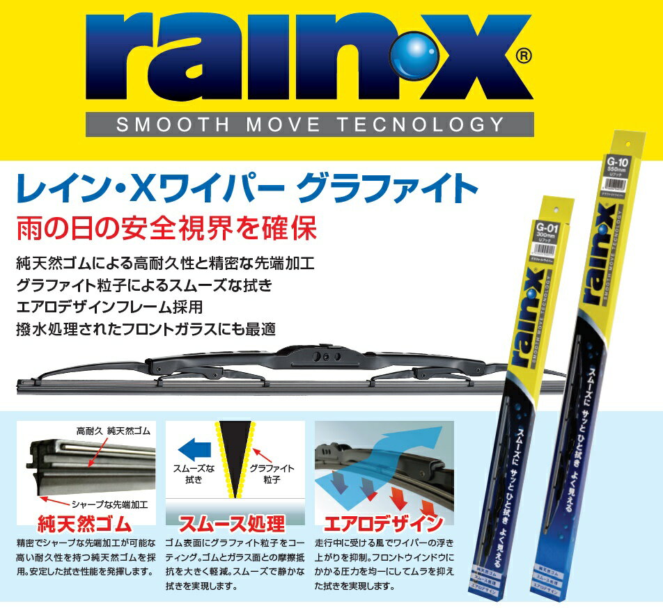 G-12 G-02 ホンダ フリードハイブリッド[GP] RAINX(レインX) 国産車用トーナメントワイパーブレード グラファイトレインワイパー 650mm 350mm 2