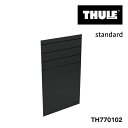 5月1日〜枚数限定最大2000円OFFクーポン配布中 THULE(スーリー) ペットキャリー Thule Allax クレートマット(XS~M) TH77010...