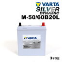 6月1日〜枚数限定最大2000円OFFクーポン配布中 トヨタ ピクシスエポック 型式(DBA-LA300A DBA-LA310A) 年式(2012年5月-201...
