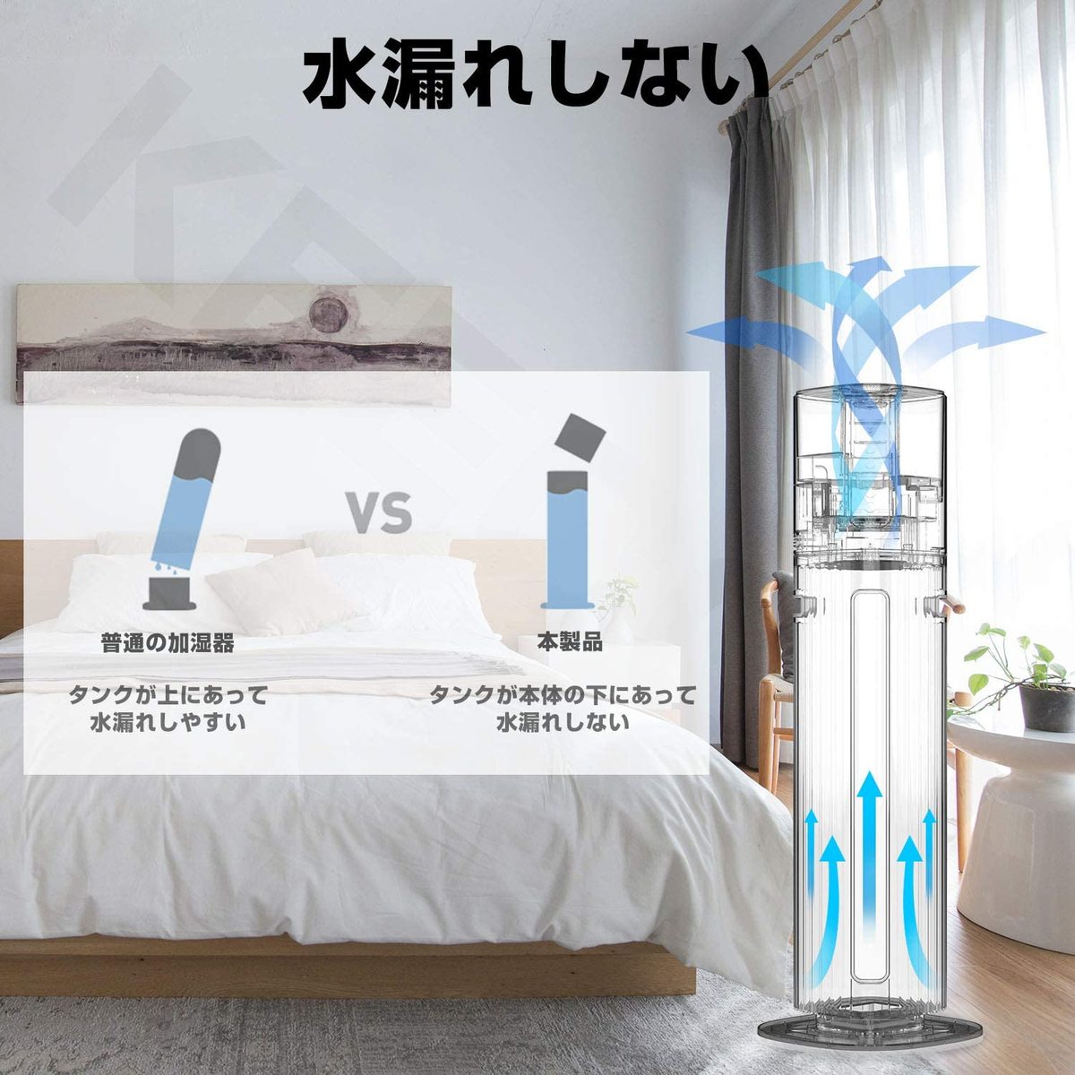 KEECOON 加湿器 超音波式 大容量8L【送料無料】【1年間保証】360°大型 業務用 店舗 リビング 事務所 オフィス 超静音 3段階のミスト 静か 移動しやすい UV 殺菌 紫外線ライト 省エネ次亜塩素酸水 WIFI スマホ アプリ操作 対応 自由回転ノズル KC-MH-801