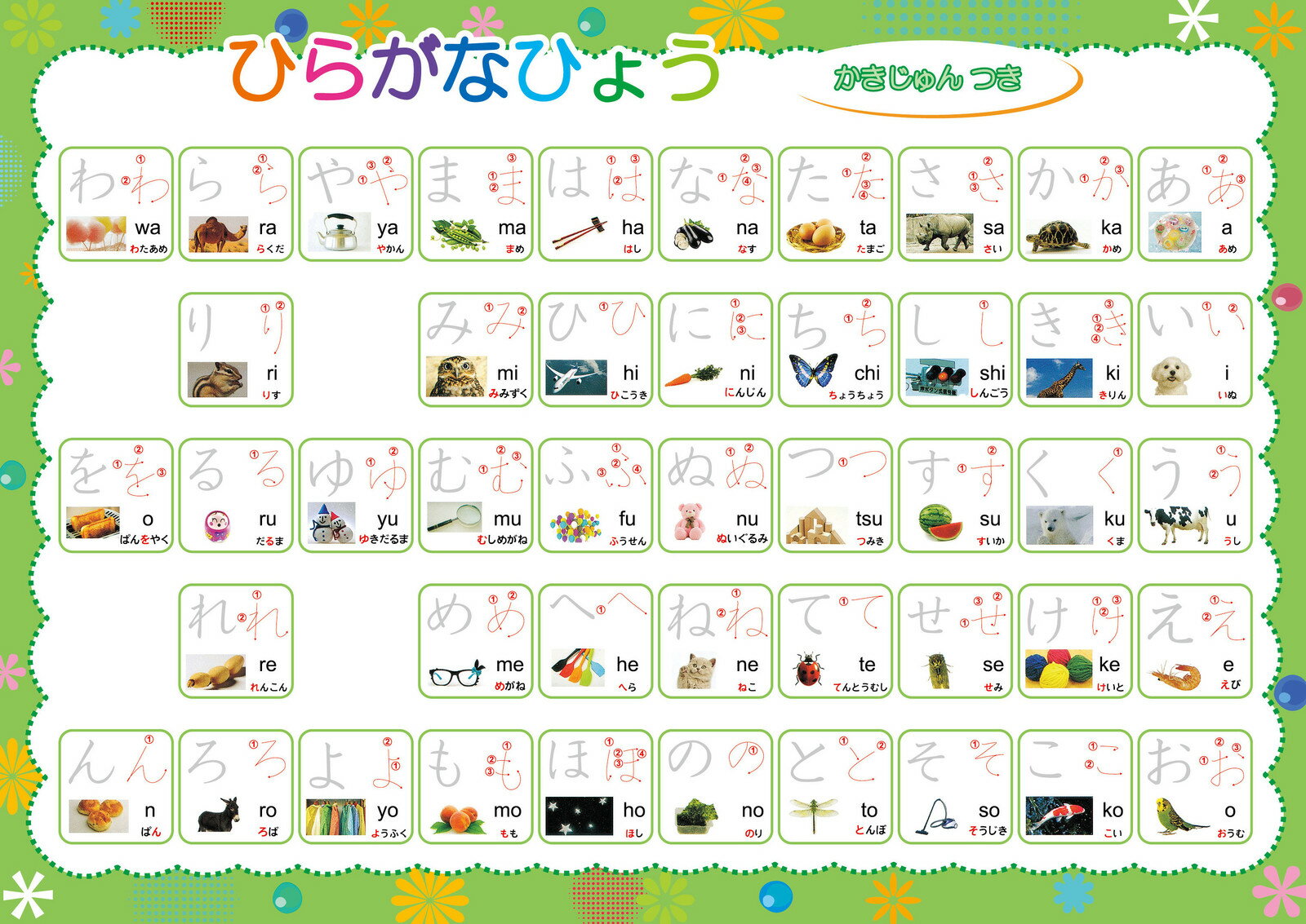 最大64 Offクーポン セット内容 ひらがなシート1枚 カタカナシート4枚 すうじシート１枚 アルファベットシート4枚 ペン本体1本 マジック芯6本 プニュグリップ1つです ひらがな みぞなぞり 習字ボード カタカナ 数字 アルファベット 対応 繰り返し練習できる 練習ボード