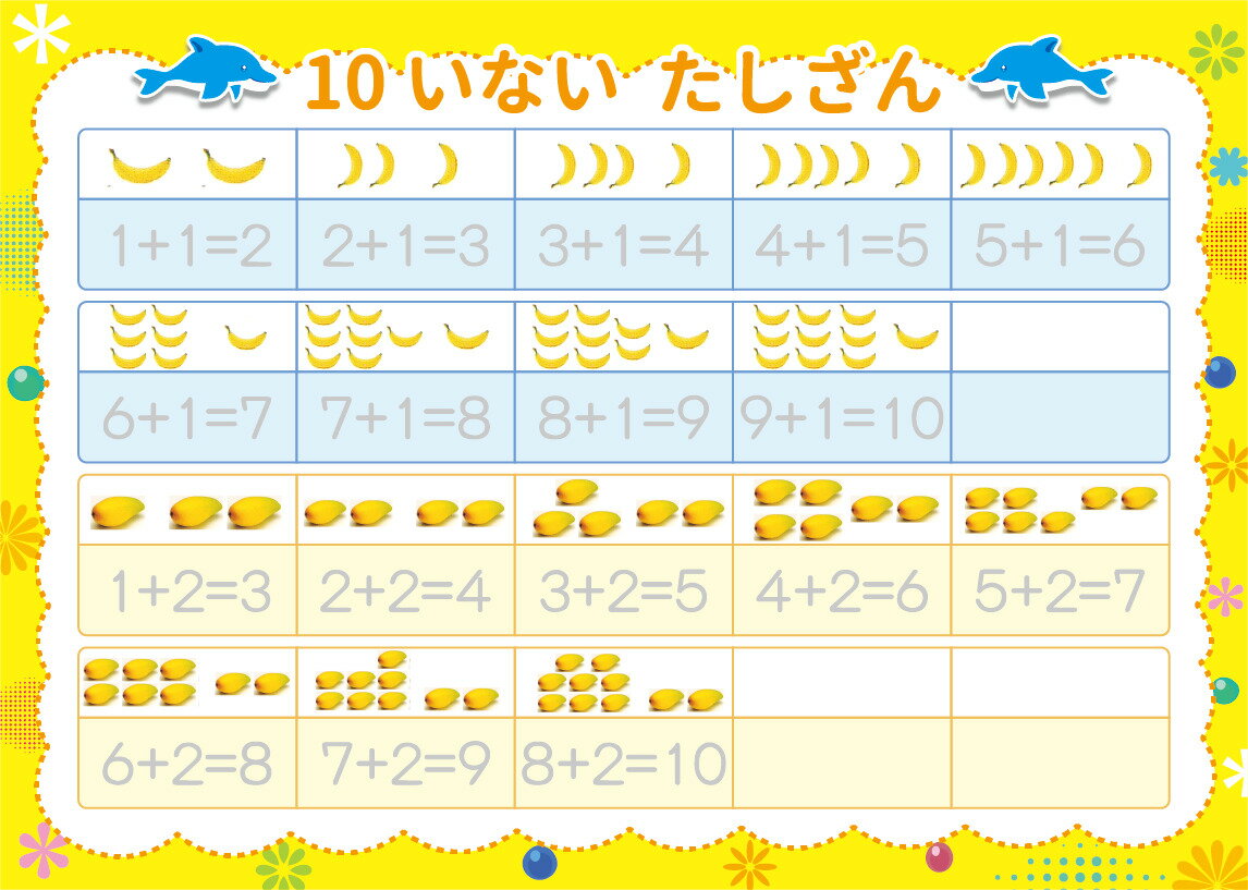 セット内容 ひらがなシート 新生活 カタカナシート すうじシート アルファベットシート 1年生漢字 みぞなぞりえ おしゃべりペン くまモンペン マジック芯 プニュグリップ1つ ひらがな みぞなぞり 習字ボード ドリル カタカナ おしゃべりペン付き 子育て 知育玩具 58枚