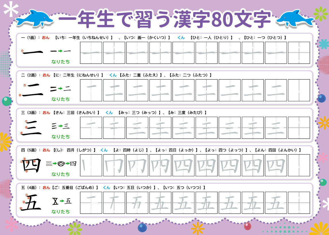 セット内容 小学校一年生漢字80文字19枚 ペン本体1本 マジック芯6本 プニュグリップ1つ ケース１つです 小学校一年生漢字 みぞなぞり習字ボード習字ボード かんじ 対応 書き順付練習シート 繰り返し練習できる 1９枚セット ドリル 華麗 おもちゃ 練習ボード 知育玩具 子育て