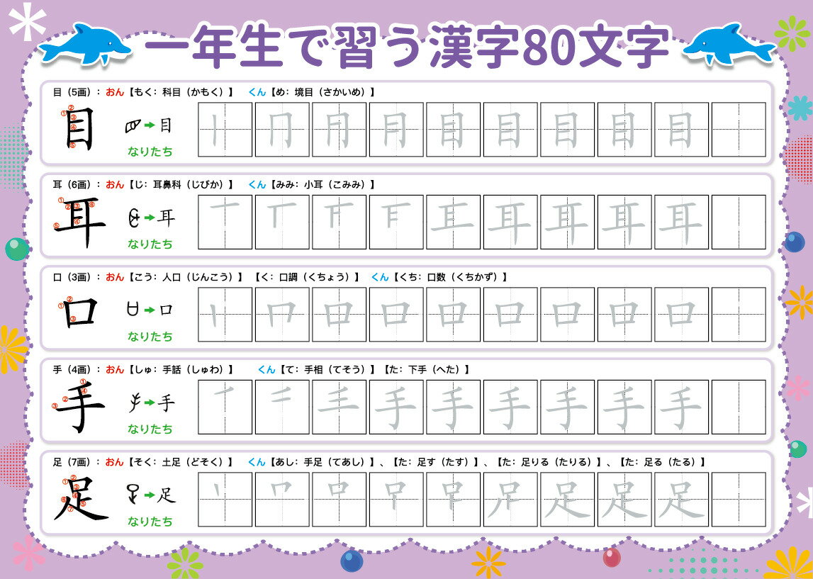 セット内容 小学校一年生漢字80文字19枚 ペン本体1本 マジック芯6本 プニュグリップ1つ 21新作 ケース１つです 小学校一年生漢字 みぞなぞり習字ボード習字ボード かんじ 対応 知育玩具 練習ボード 繰り返し練習できる 書き順付練習シート ドリル 子育て おもちゃ