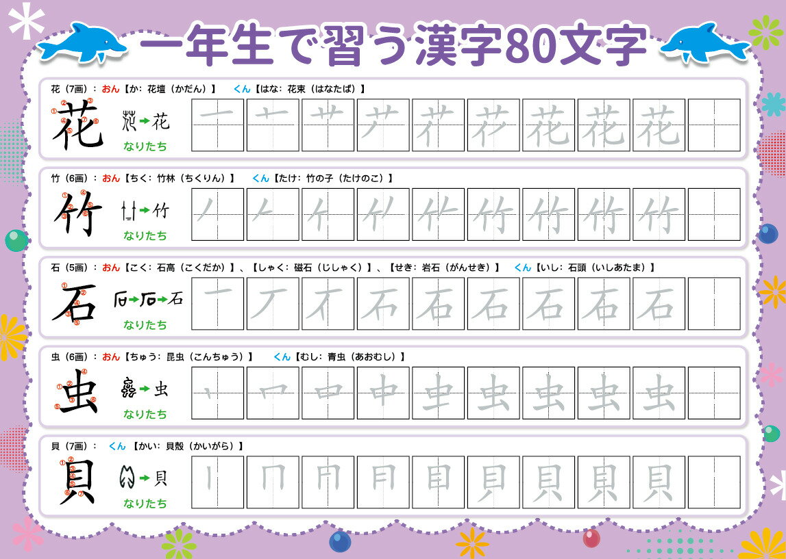 セット内容 小学校一年生漢字80文字19枚 ペン本体1本 マジック芯6本 プニュグリップ1つ ケース１つです 小学校一年生漢字 みぞなぞり習字ボード習字ボード かんじ 対応 1９枚セット 繰り返し練習できる 練習ボード 子育て 知育玩具 書き順付練習シート お買得