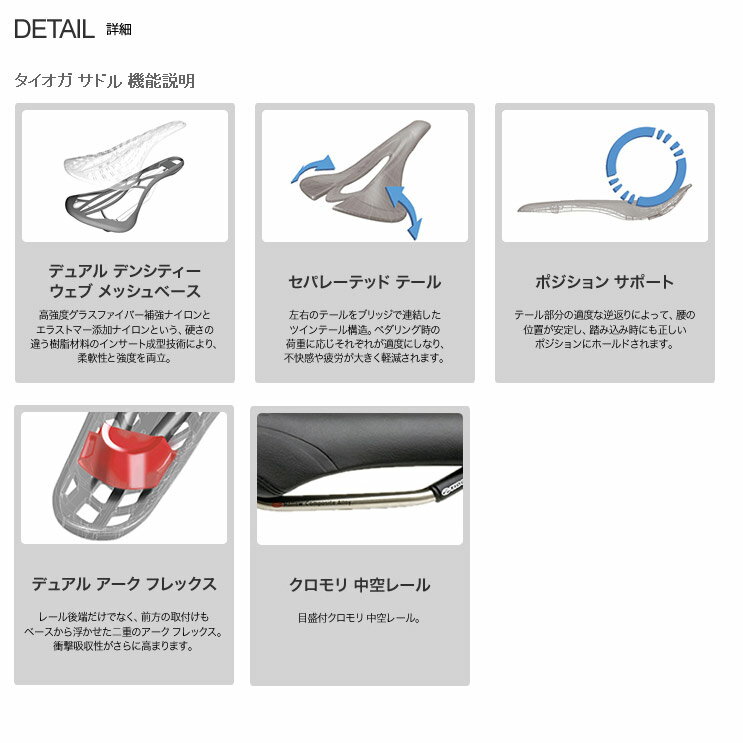 【最大1200円オフクーポン配布中(8/7 10時)】TIOGA(タイオガ)SPYDER TWINTAIL2(スパイダーツインテイル2)サドル 【最大1200円オフクーポン配布中(8/7 10時)】TIOGA(タイオガ)SPYDER TWINTAIL2(スパイダーツインテイル2)サドル