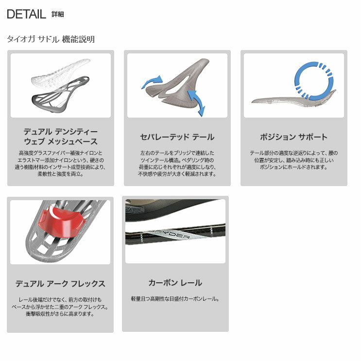 【最大1200円オフクーポン配布中(8/7 10時)】TIOGA(タイオガ)SPYDER TWINTAIL2 CARBON(スパイダーツインテイル2カーボン)サドル 【最大1200円オフクーポン配布中(8/7 10時)】TIOGA(タイオガ)SPYDER TWINTAIL2 CARBON(スパイダーツインテイル2カーボン)サドル