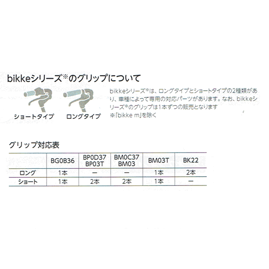 bikke（ビッケ）用ハンドルの握りをカラフルにハンドルグリップ（ロング/大人用）HG-BKL2
