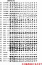 【イラスト落款印（弐）】23.5mm角可愛い落款印 3