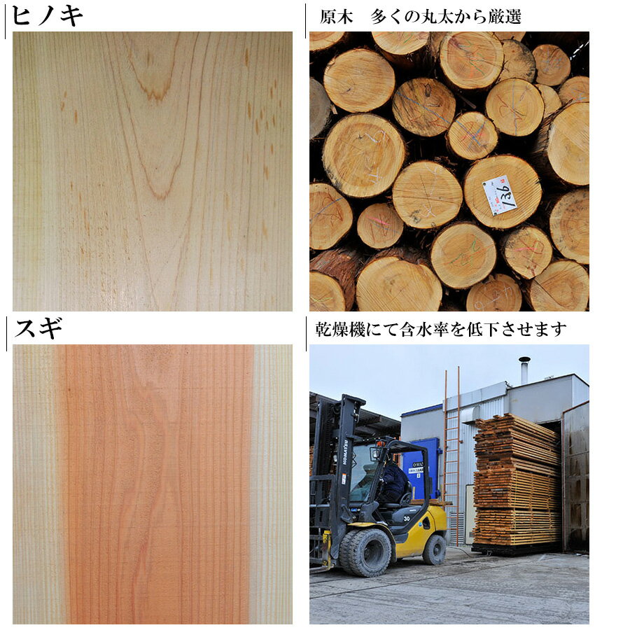 天然 プレカット 無垢 最安値に挑戦 高品質 アウトドア プレミアム薪 30cm 約14kg/箱 薪 焚き火 ひのき すぎ 檜 広葉樹 工作 手作り 大工 自然材料 材料 乾燥 太い 神奈川 安心 安全 すぐ使える ストーブ ストッカー おうちキャンプ ソロキャンプ通販格安セール情報 楽天 通販