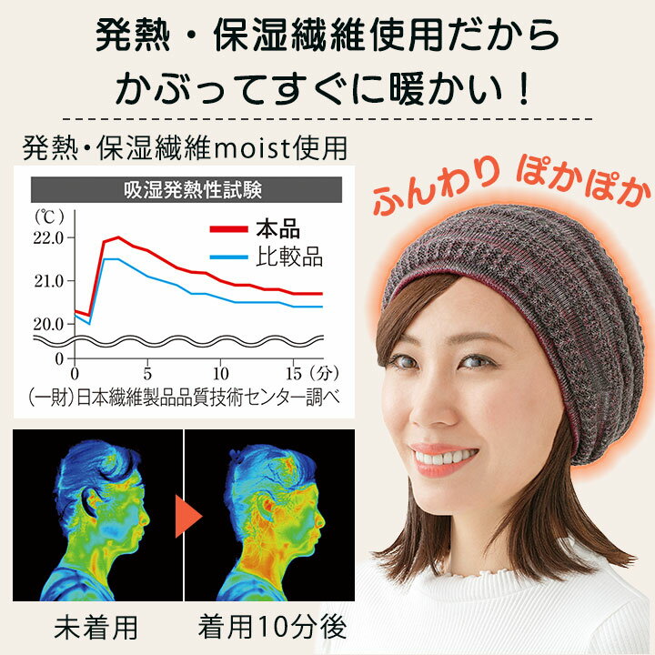 【お買い物マラソン】【特価】即納★ 髪にやさしいふんわりニット帽 [Z3241]帽子 ニット帽 レディース おしゃれ 秋冬 リバーシブル 髪にやさしい 保温 保湿 白髪隠し 薄毛隠し 秋冬 防寒 寒さ対策 ナイトキャップ 洗える 日本製 男女兼用 旅行 母の日 プレゼント ギフト