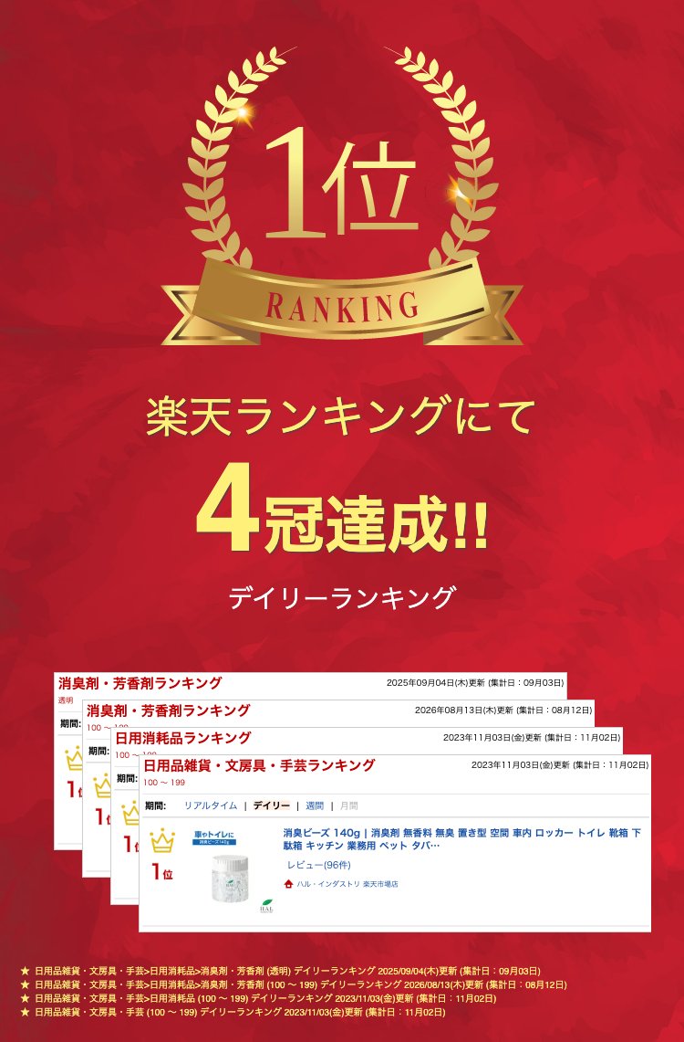 ＼最大900円OFF 20日20:00〜24日9:59／ ハルの消臭剤 消臭ビーズ 140g | 消臭剤 無香料 置き型 空間 車内 ロッカー トイレ 靴箱 タバコ ゴミ箱 ハル・インダストリ エアソフィア 消臭 消臭グッズ 強力 ビーズ 無香 ペット halindustry-10000004 ハル・インダストリ 楽天市場店 サンプル画像2