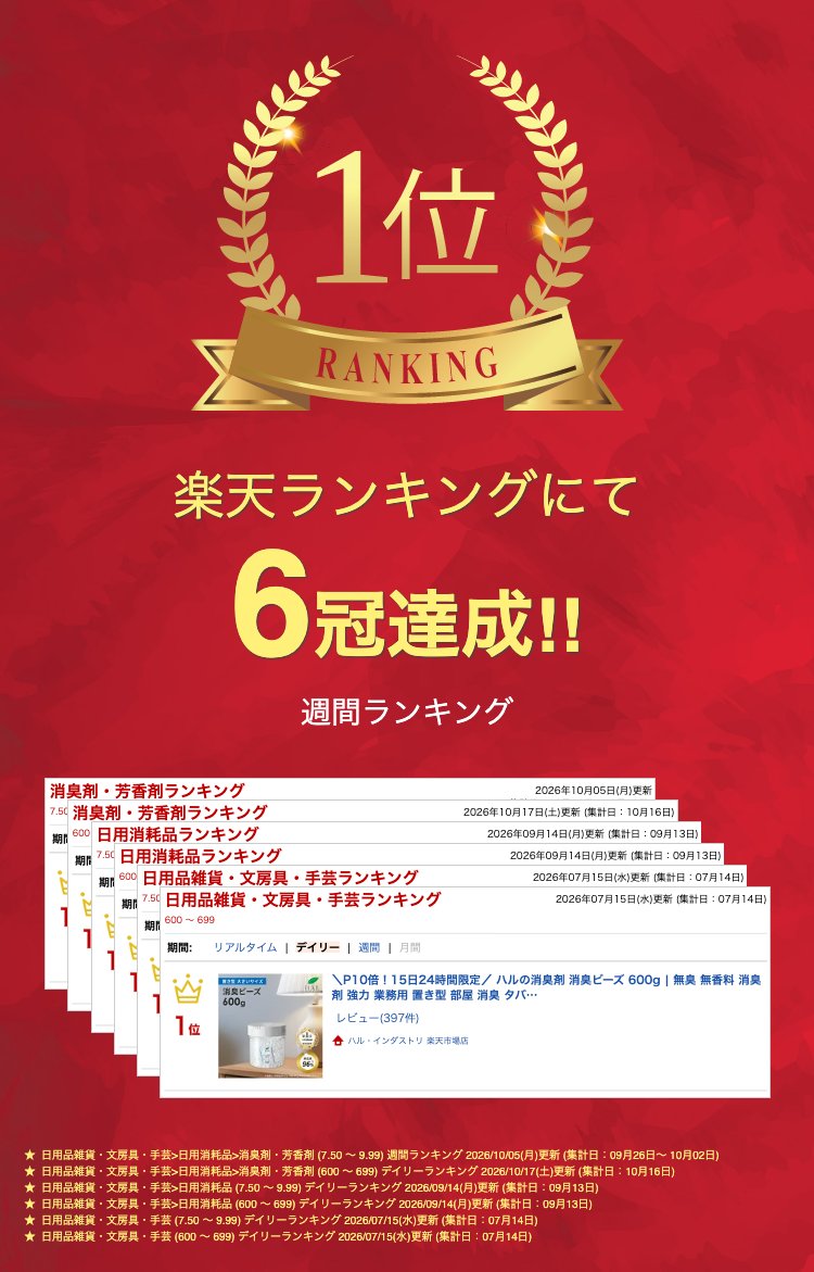ハルの消臭剤 消臭ビーズ 600g | 無臭 無香料 消臭剤 強力 業務用 置き型 部屋 消臭 タバコ クローゼット 玄関 ロッカー 靴箱 車内 ニオイ ビーズ 無香 ペット トイレ キッチン 介護 エアソフィア ハルインダストリ 車 下駄箱 ペット臭 寝室 犬 猫 大容量 ゴミ箱 halindustry-10000006 ハル・インダストリ 楽天市場店 サンプル画像2