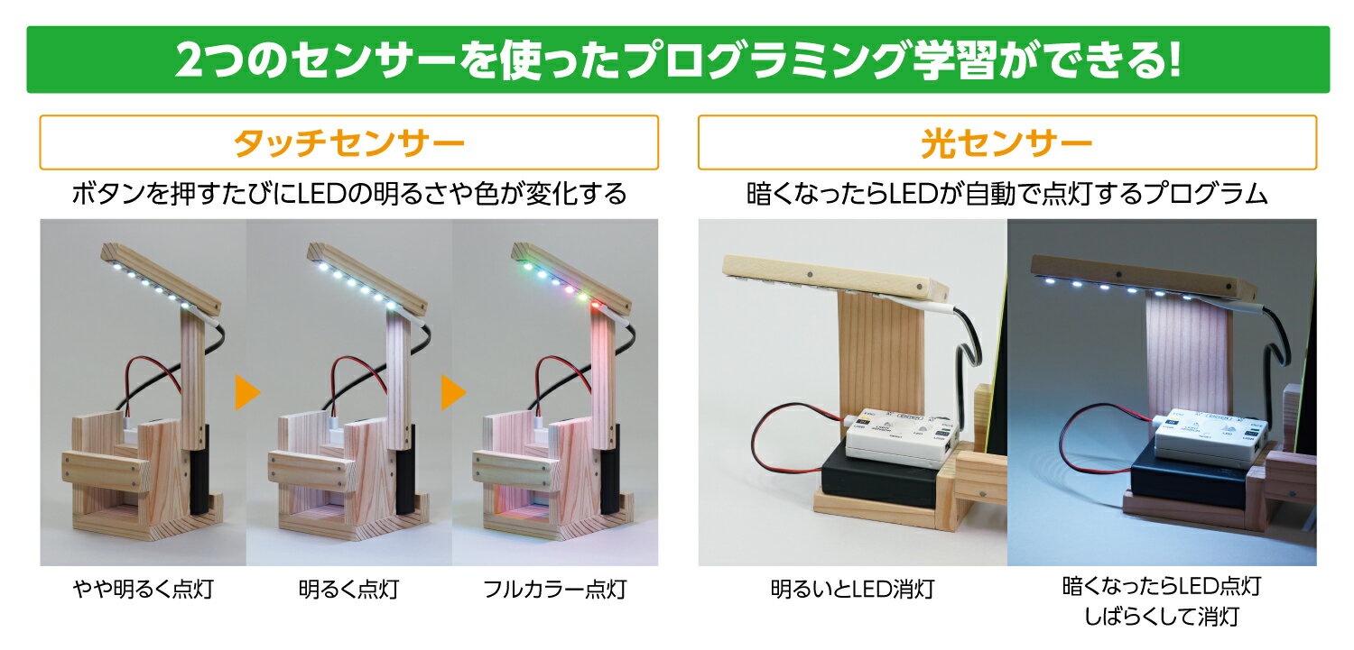 型番153030 商品説明2つのセンサーを使ってLEDをプログラミングで制御 商品サイズ セット内容プログラミングコントロールスイッチ×1、USBケーブル×1、フルカラーLEDテープ×1、電池ボックス×1、木部（スギ）300×50×12mm×1、木部（スギ）250×15×12mm×1、木部（スギ）80×80×12mm×1、釘（N-25）×20 入数35