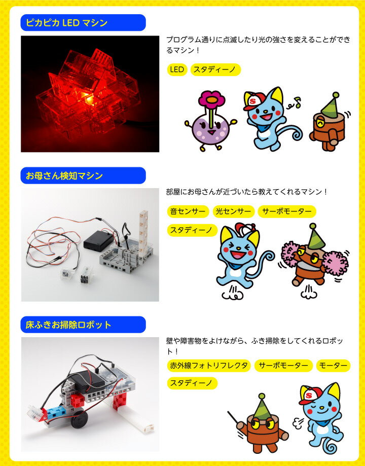 【当店限定】5/18・5/20はポイント5倍！！アーテック 本・うきうきロボットプログラミング ロボット・プログラミング ロボットプログラミングキット 3