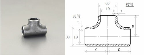 【★ポイント5倍★】8/24~8/27開催！お買い物マラソン(要エントリー) 2