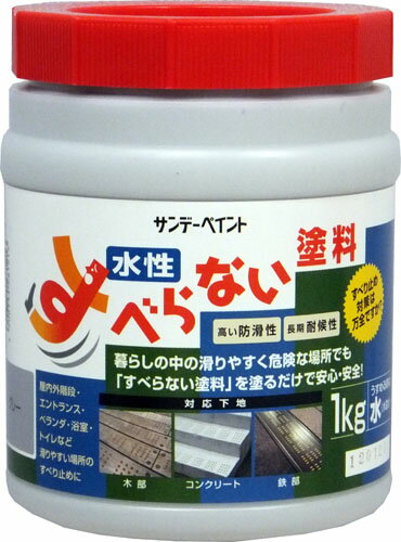 【ポイント10倍】楽天スーパーSAIL(12/4~12/11) ※要エントリー 1.0kg 滑り止めコート剤(グレー)