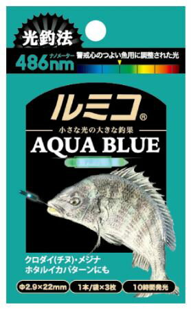 【★ポイント10倍★】2/4~2/10開催！お買い物マラソン(要エントリー) ルミカ A15104 ルミコ アクアブルー