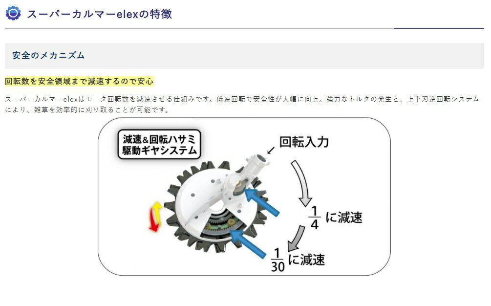 【ポイント10倍】6/1はワンダフルデー！アイデック 回転ハサミ刈払機 スーパーカル...