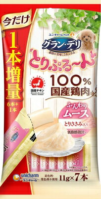 型番69642 商品説明●100％国産鶏肉を使用しました！ ●原産国は日本 ●着色料・発色剤不使用 ●ふんわりムースタイプ♪ ●コミュニケーションに挑戦♪ ●食べ悩み対策にも！ ●ひんやりおやつでも！ お薬上手になれるかも！？ ●とりささみ入り