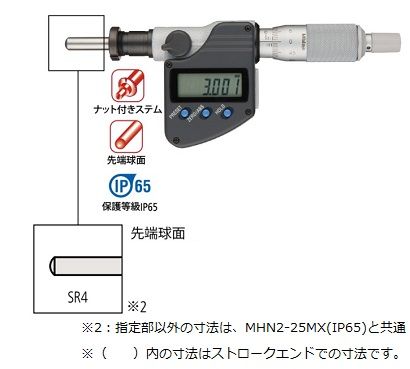 【★ポイント10倍★】楽天大感謝祭！(12/19~12/26)　デジマチックマイクロメータヘッド(350-254-30)MHN4-25MX