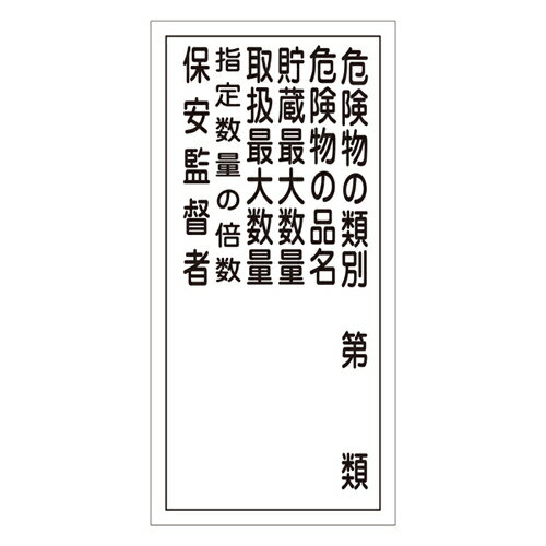 【ワンダフルデー】6/1は当店ポイント10倍！！危険物標識 KHT－16R 052016