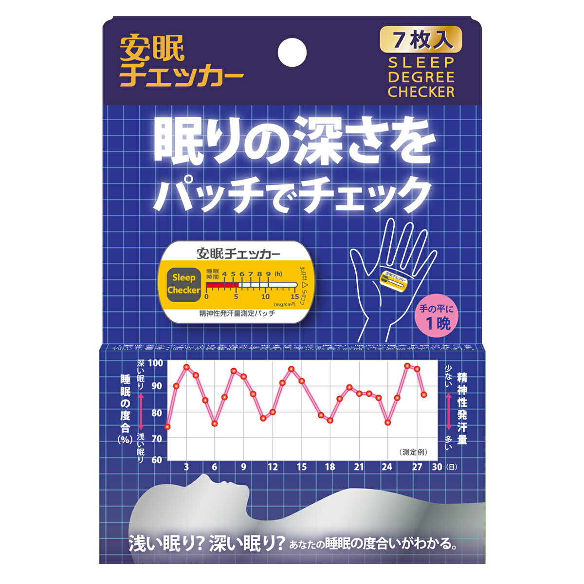 【当店限定】5/18・5/20はポイント5倍！！ライフケア技研 安眠チェッカー7枚入り 【お纏め20個】