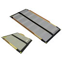 【ポイント10倍】6/1はワンダフルデー!松吉医科器械 ケアスロープ CS-285C(W700XL2850MM 1台 ケアメディックス 23-7124-07 販...