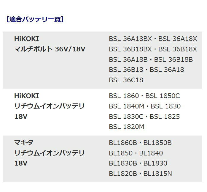 �ڥݥ����10�ܡ�3/1�ϥ����ե�ǡ������ �Хåƥ�ư��ʮ̸�����ơ� ���ΤΤ� BP-1511HM-N ���� ���� ����� ���ȵ���