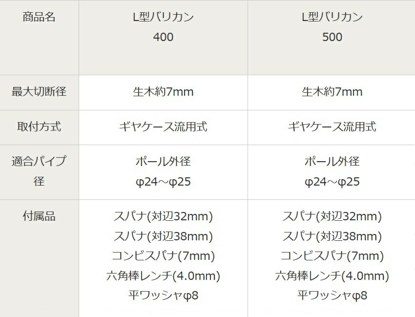 �ڡ��ݥ����10�ܡ���2/4~2/10���š����㤤ʪ�ޥ饽��(�ץ���ȥ꡼) �˥��������� L���Хꥫ�� 400 N-831 ���� ��� ���� �Хꥫ�� �����󥽡� ���åץ���