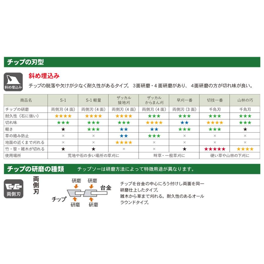 �ڡ��ݥ����10�ܡ���2/4~2/10���š����㤤ʪ�ޥ饽��(�ץ���ȥ꡼) ���۶�° S-1 255��40P��5�祻�åȡ� 0012 ���� ��� ���åץ��� �� �Ǵ�