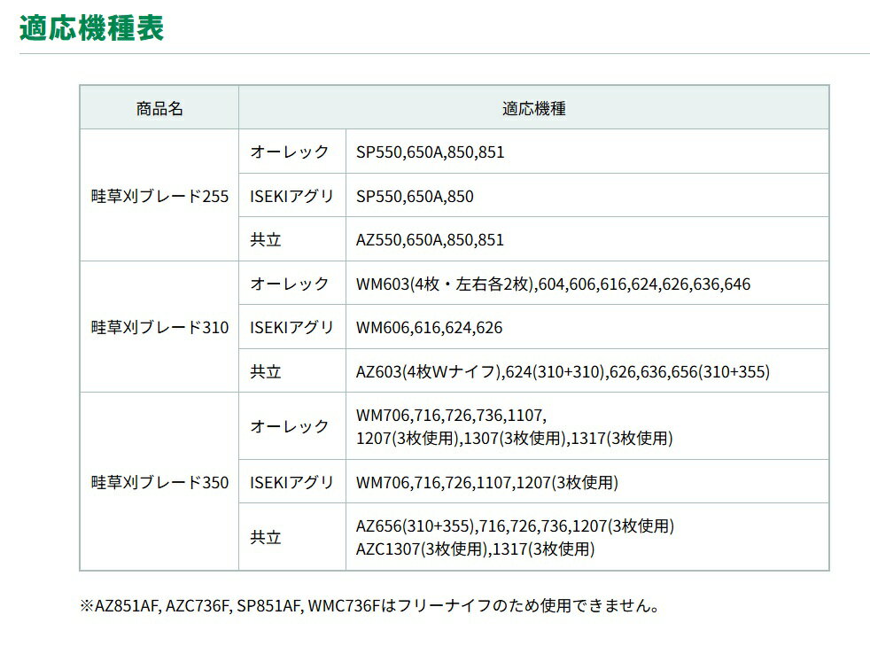 �ڡ��ݥ����10�ܡ���2/4~2/10���š����㤤ʪ�ޥ饽��(�ץ���ȥ꡼) ���۶�° ���𴢥֥졼��310��2���åȡ� 0456 ���� ��� ���åץ��� �� �Ǵ�