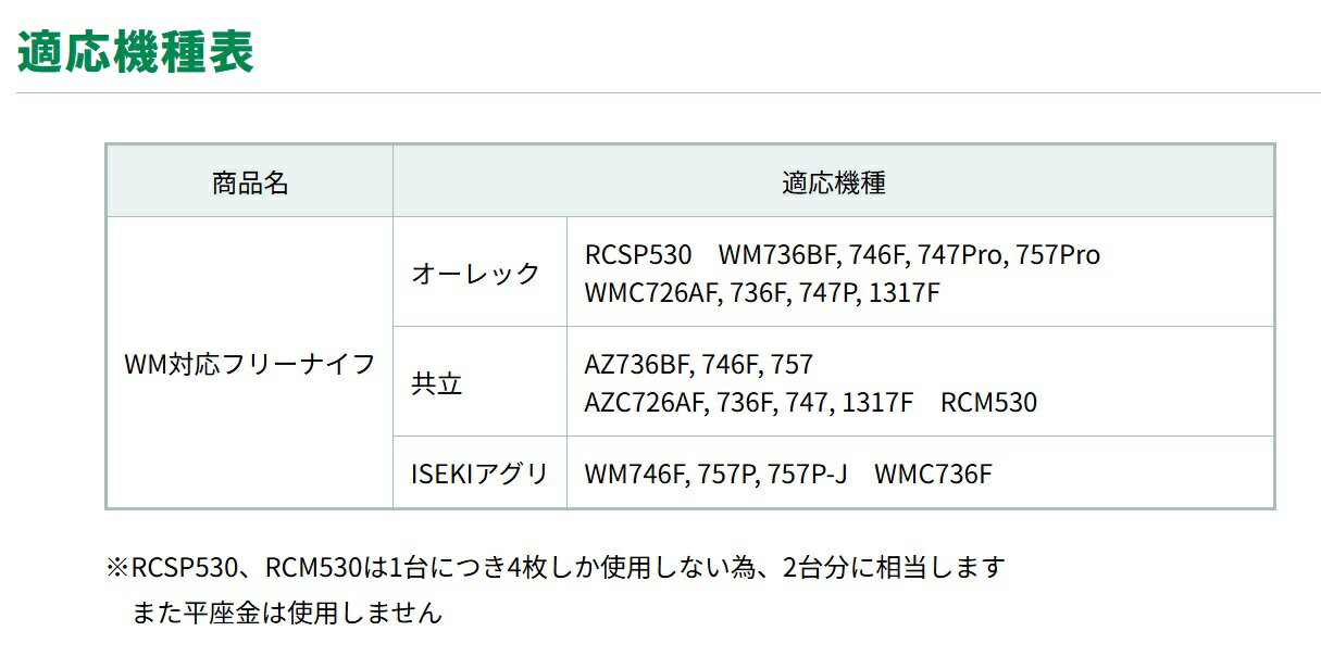 �ڡ��ݥ����10�ܡ���2/4~2/10���š����㤤ʪ�ޥ饽��(�ץ���ȥ꡼) ���۶�° �����󥰥⥢�� ���������ץե꡼�ʥ���1��ʬ 1��8������2���åȡ� 0607 ���� ��� ���åץ��� �� �Ǵ�