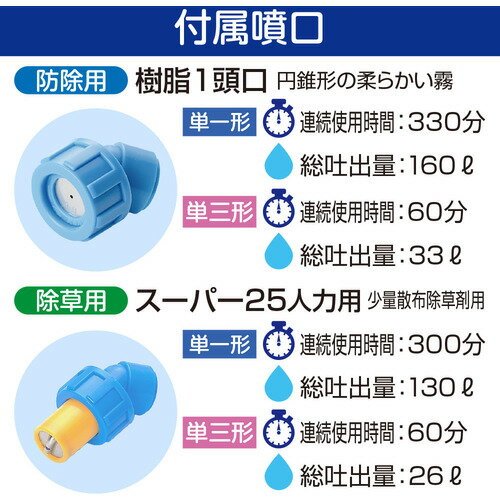 【ポイント10倍】6/1はワンダフルデー！ 麻場 乾電池式噴霧機 ｢静｣sizuka DP-10DX1...