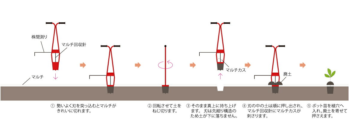 �ڡ��ݥ����10�ܡ���2/4~2/10���š����㤤ʪ�ޥ饽��(�ץ���ȥ꡼) ���󥨡� �ۡ��顼 H90 ���� ��� ���ȵ��� ���� �����ڱ� ���� ���