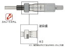 【4/24～4/27開催】お買い物マラソン×ポイント5倍！(要エントリー) ミツトヨ マイクロメータヘッド (150-823