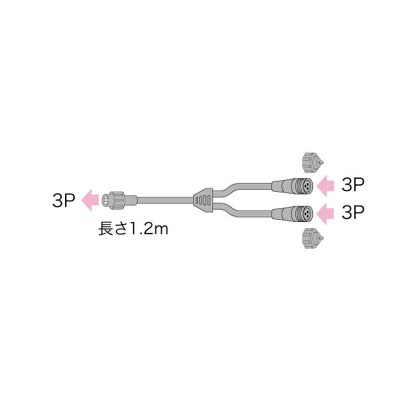 型番SJ-NH06-Y12-3P 商品説明【特長】 SJ-NHシリーズ用分岐コード 2系統に並列分岐接続 【仕様】 長さ：1.2m 質量：0.2kg 梱包仕様：個装梱包個装箱 シール 個装サイズ質量：W50×D60×H180mm 220g 原産国：中国