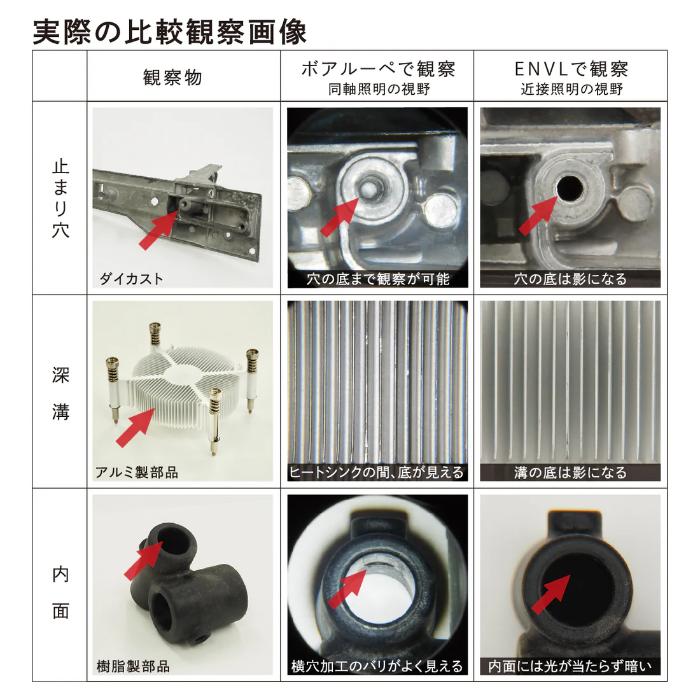 【ポイント10倍】12/1はワンダフルデー! オーツカ光学 LED 穴・溝・内面検査ルーペ スイングアーム式(クランプ取付式)