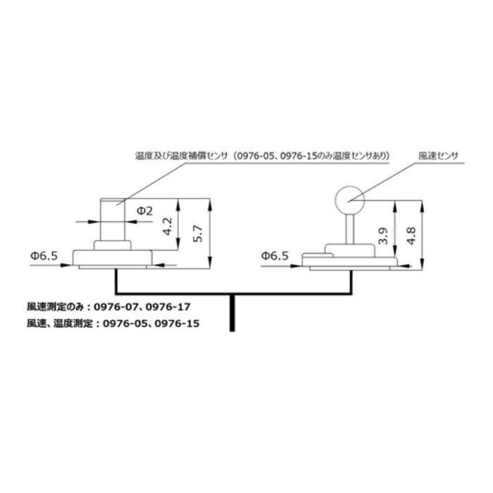 型番 0976-07 商品説明 【注意事項】 商品画像はイメージです。実際の商品とは異なる場合がございます。 国内仕様に限ります。 【仕様】 保証期間：ご購入から1年間です。 機能：風速値のデジタル出? 測定範囲（風速）[m/s]：0.01-30.0 測定精度（風速）（温度）（湿度）：(風速) 指示値の±3%または ±0.02m/sの大きい方 動作温度 範囲 ℃：0-120 温度補償 範囲・精度 ：0-120℃ ±指示値の5%