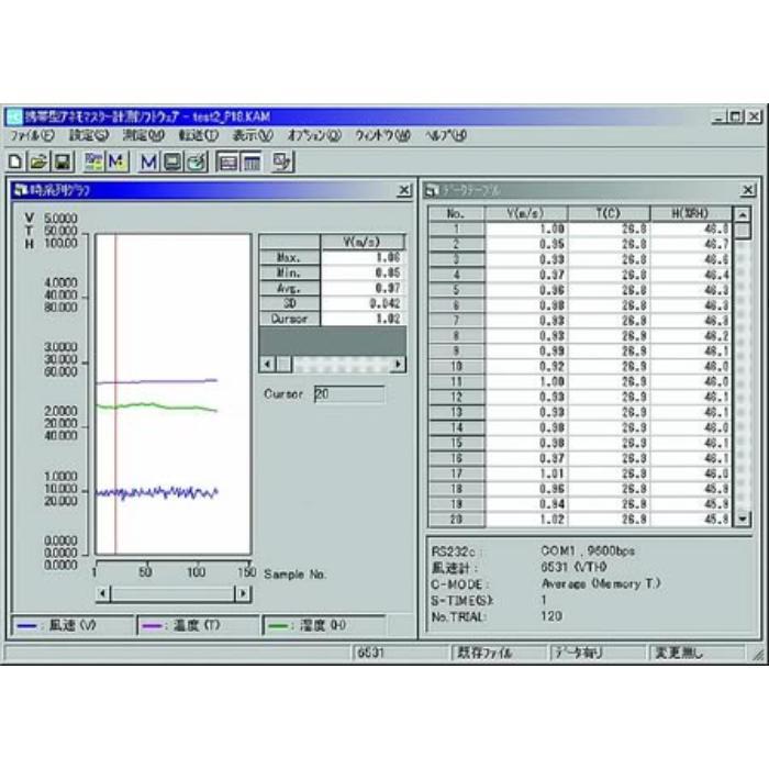 ★ポイント10倍★ 1/24~1/29 お買い物マラソン(要エントリー) 日本カノマックス 風速計計測ソフトウェア 6000-40