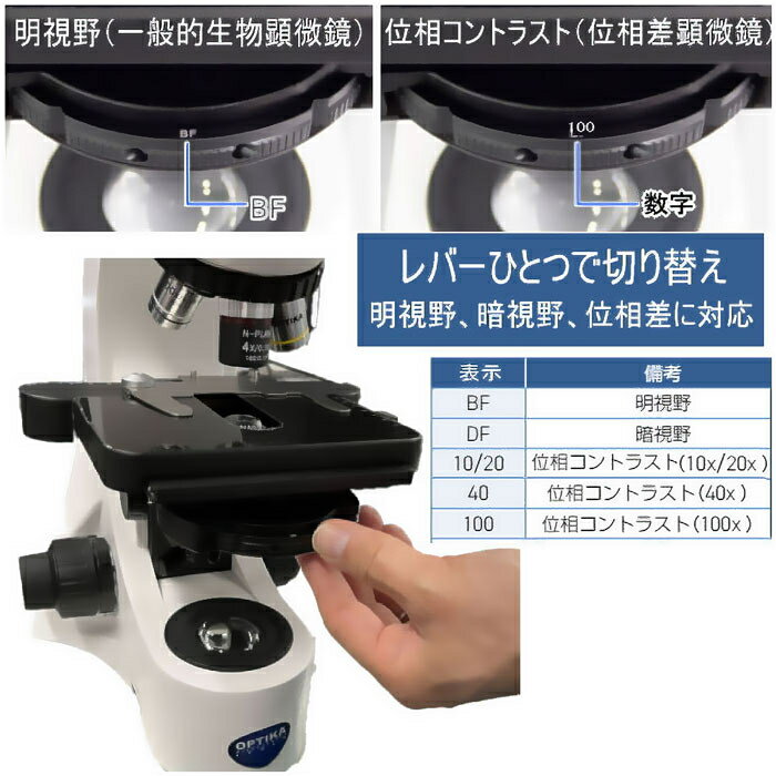 ★ポイント10倍★ 5/9~5/16 お買い物マラソン(要エントリー) SATOTECH 生物顕微鏡（位相差顕微鏡 暗視野顕微鏡）三眼鏡筒 JB-383PH