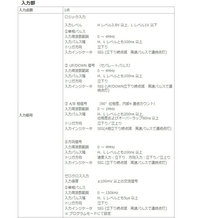 HALLOC 楽天市場店の★ポイント10倍★ 8/4~8/11 お買い物マラソン(要エントリー) ココリサーチ デジタルパネルメーター パルス積算(可逆)カウンタ CNT-4921-HCDF｜アングル2
