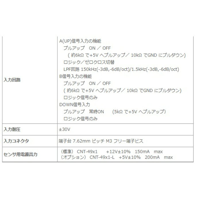 HALLOC 楽天市場店の★ポイント10倍★ 8/4~8/11 お買い物マラソン(要エントリー) ココリサーチ デジタルパネルメーター パルス積算(可逆)カウンタ CNT-4921-HCDF｜アングル3